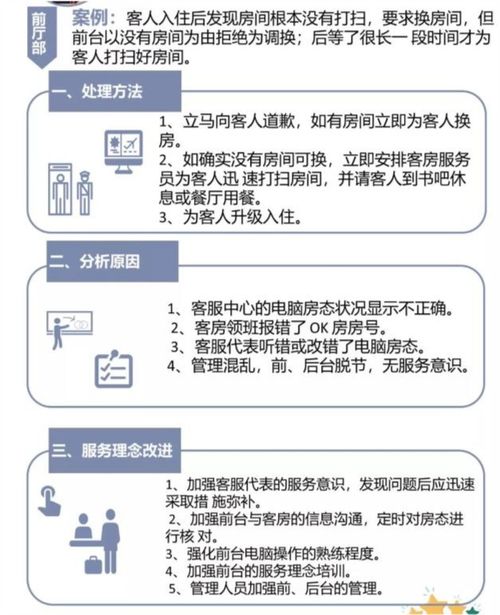 酒店管理中應(yīng)對客人退房后稱遺留財物的標(biāo)準(zhǔn)化處理流程